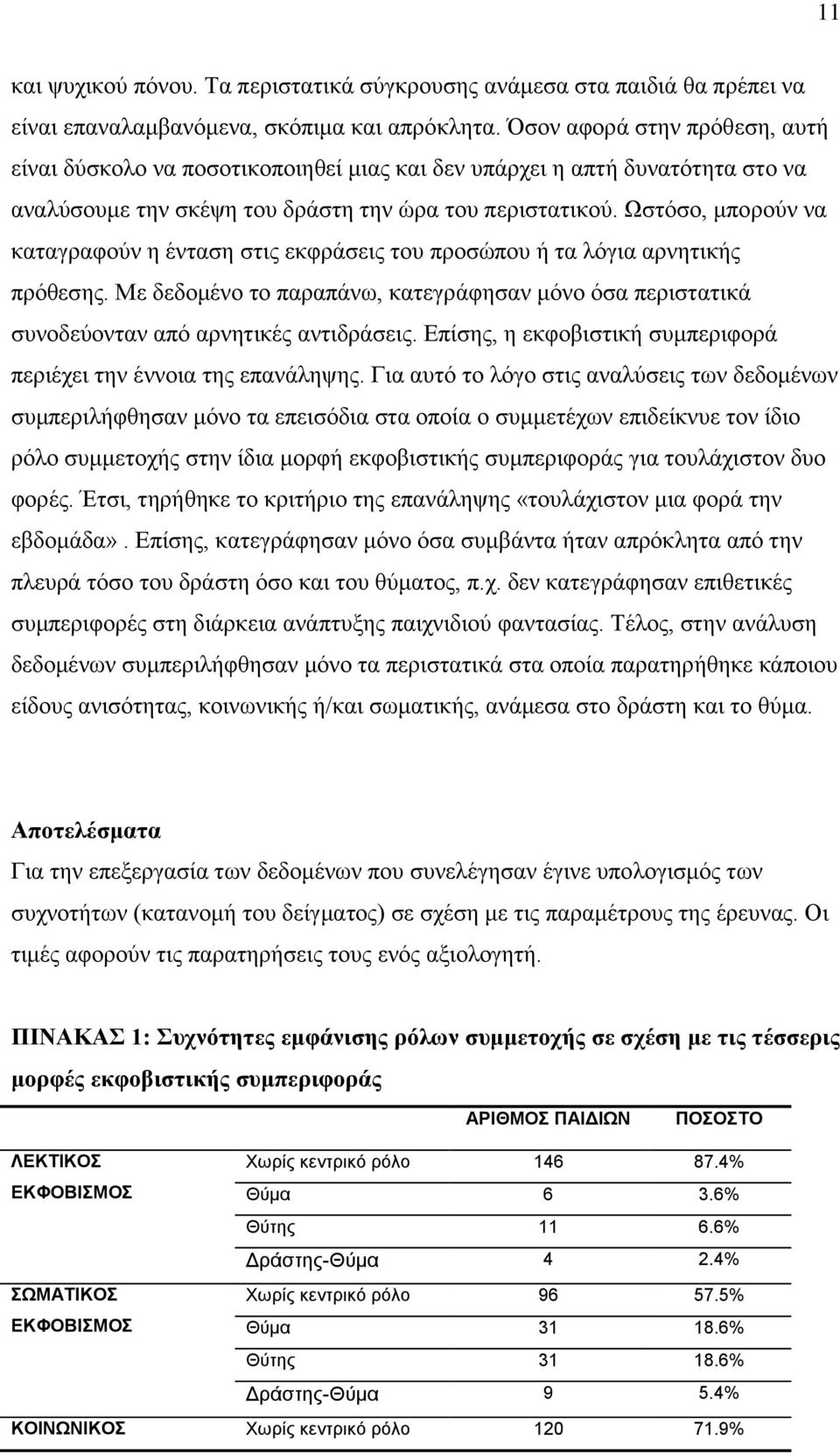Ωστόσο, μπορούν να καταγραφούν η ένταση στις εκφράσεις του προσώπου ή τα λόγια αρνητικής πρόθεσης. Με δεδομένο το παραπάνω, κατεγράφησαν μόνο όσα περιστατικά συνοδεύονταν από αρνητικές αντιδράσεις.