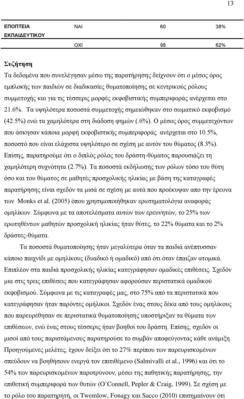 5%) ενώ τα χαμηλότερα στη διάδοση φημών (.6%). Ο μέσος όρος συμμετεχόντων που άσκησαν κάποια μορφή εκφοβιστικής συμπεριφοράς ανέρχεται στο 10.