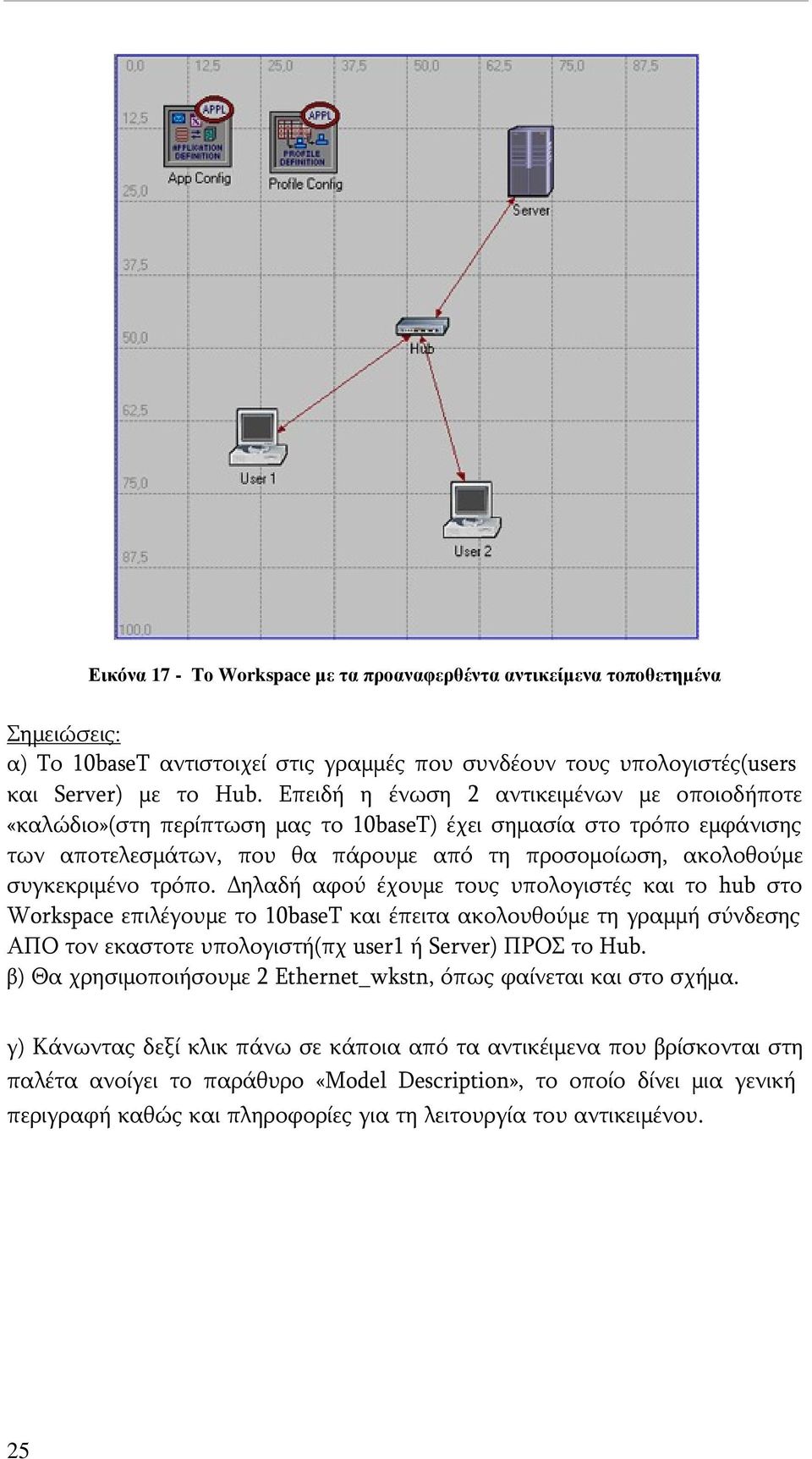 τρόπο. Δηλαδή αφού έχουμε τους υπολογιστές και το hub στο Workspace επιλέγουμε το 10baseT και έπειτα ακολουθούμε τη γραμμή σύνδεσης ΑΠΟ τον εκαστοτε υπολογιστή(πχ user1 ή Server) ΠΡΟΣ το Hub.