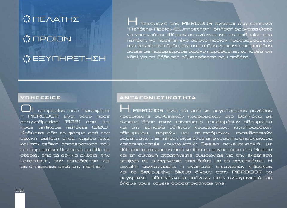 ΥΠΗΡΕΣΙΕΣ Οι υπηρεσίες που προσφέρει η PIERDOOR είναι τόσο προς επαγγελματίες (B2B) όσο και προς τελικούς πελάτες (B2C).