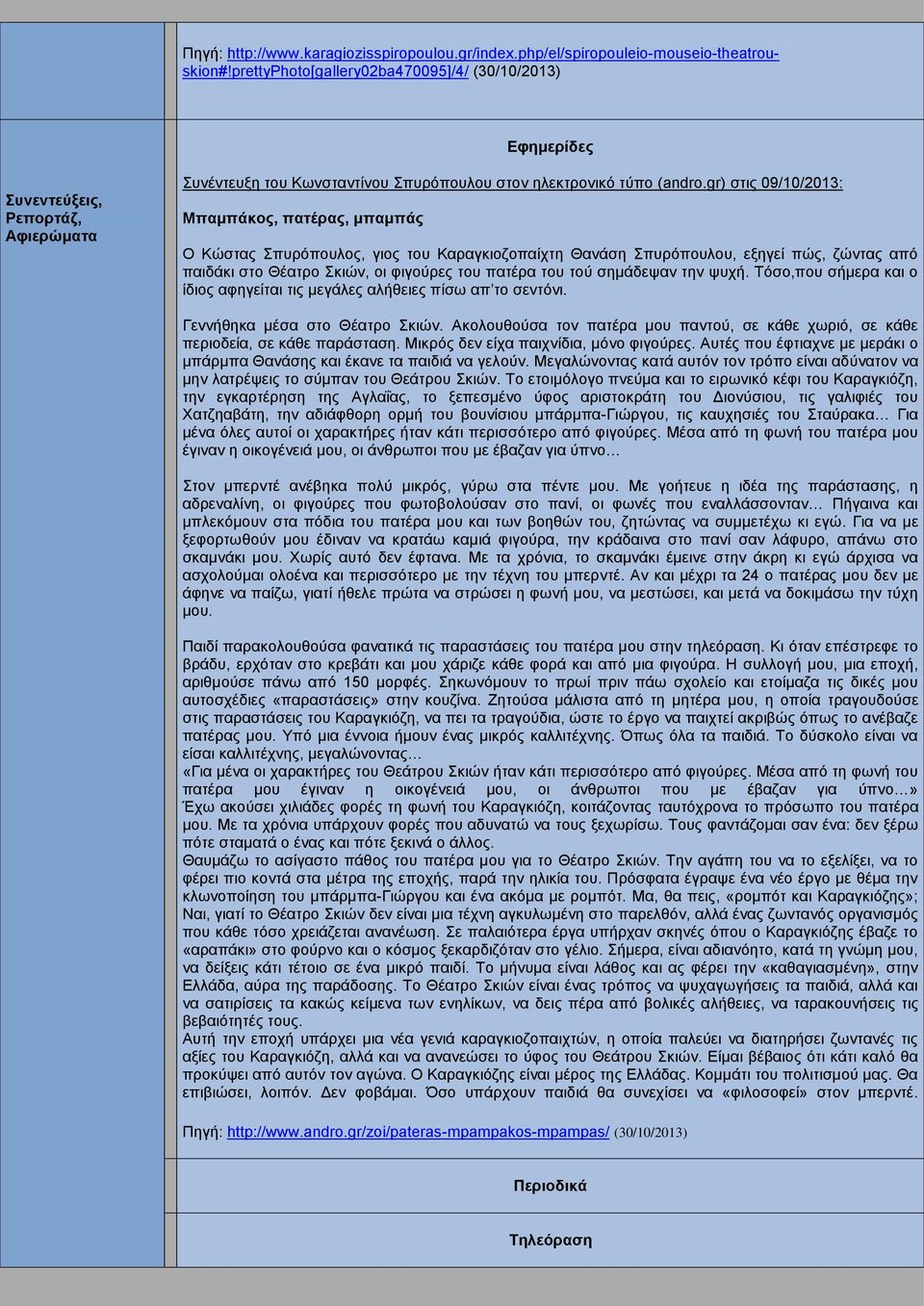 gr) στις 09/10/2013: Mπαμπάκος, πατέρας, μπαμπάς Ο Κώστας Σπυρόπουλος, γιος του Καραγκιοζοπαίχτη Θανάση Σπυρόπουλου, εξηγεί πώς, ζώντας από παιδάκι στο Θέατρο Σκιών, οι φιγούρες του πατέρα του τού