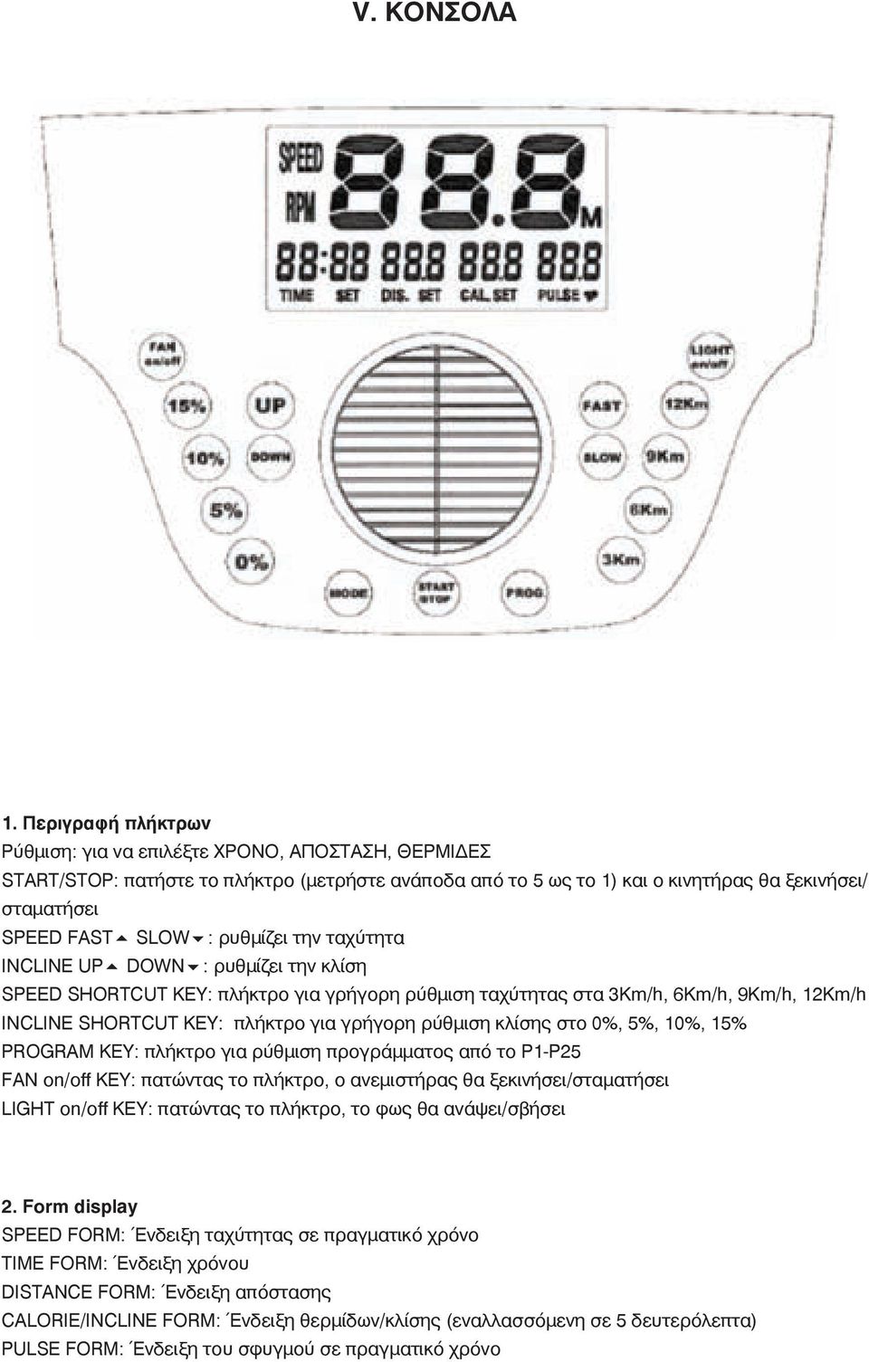 ρυθμίζει την ταχύτητα INCLINE UP DOWN : ρυθμίζει την κλίση SPEED SHORTCUT KEY: πλήκτρο για γρήγορη ρύθμιση ταχύτητας στα 3Km/h, 6Km/h, 9Km/h, 12Km/h INCLINE SHORTCUT KEY: πλήκτρο για γρήγορη ρύθμιση