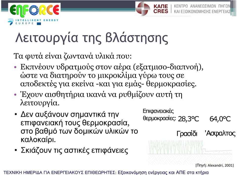 Έχουν αισθητήρια ικανά να ρυθμίζουν αυτή τη λειτουργία.