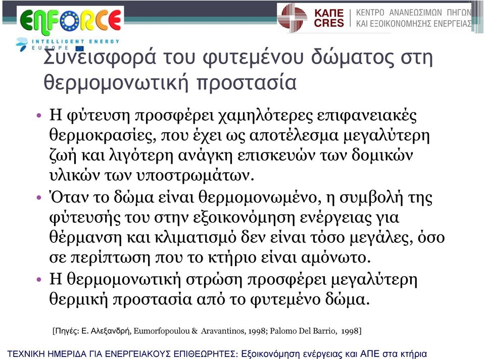 Όταν το δώμα είναι θερμομονωμένο, ησυμβολήτης φύτευσής του στην εξοικονόμηση ενέργειας για θέρμανση και κλιματισμό δεν είναι τόσο μεγάλες, όσο