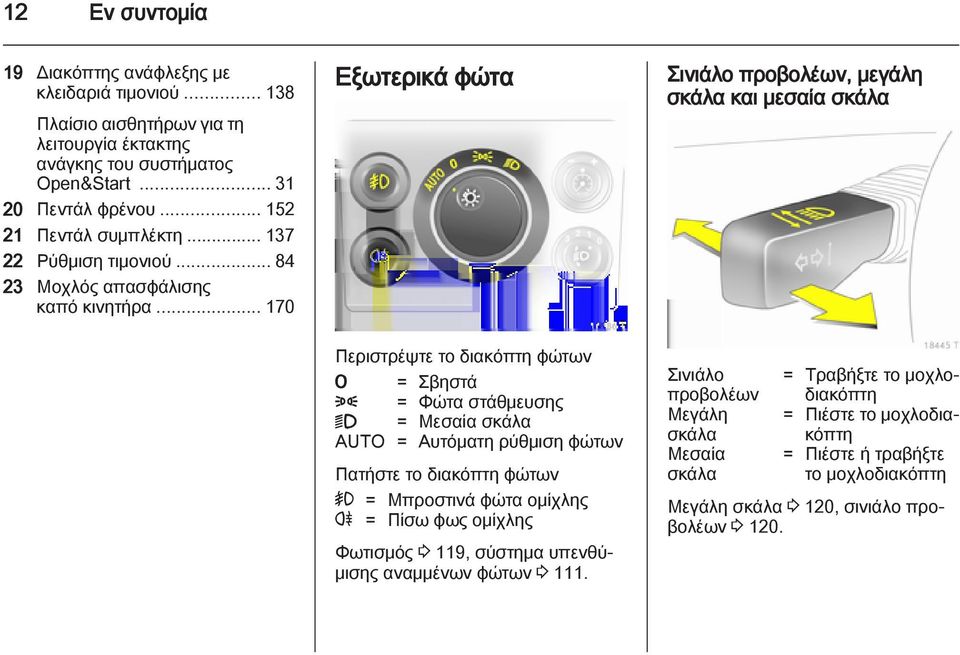 .. 170 Εξωτερικά φώτα Σινιάλο προβολέων, μεγάλη σκάλα και μεσαία σκάλα Περιστρέψτε το διακόπτη φώτων 7 = Σβηστά 8 = Φώτα στάθμευσης 9 = Μεσαία σκάλα AUTO = Αυτόματη ρύθμιση φώτων Πατήστε το