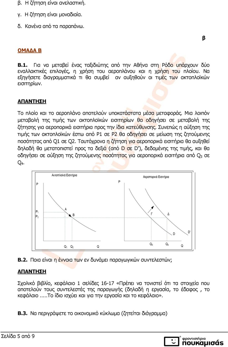 Να εξηγήσετε διαγραμματικά τι θα συμβεί αν αυξηθούν οι τιμές των ακτοπλοϊκών εισιτηρίων. Το πλοίο και το αεροπλάνο αποτελούν υποκατάστατα μέσα μεταφοράς.