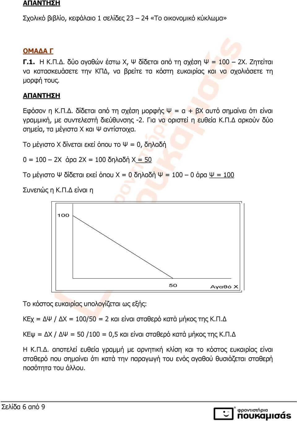 Για να οριστεί η ευθεία Κ.Π.Δ αρκούν δύο σημεία, τα μέγιστα Χ και Ψ αντίστοιχα.