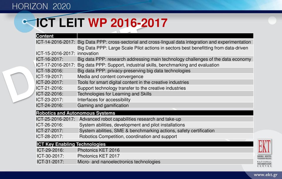 and evaluation -18-2016: Big data PPP: privacy-preserving big data technologies -19-2017: Media and content convergence -20-2017: Tools for smart digital content in the creative industries -21-2016: