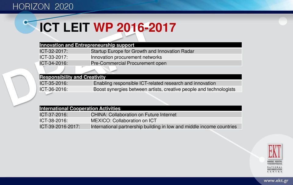 and innovation -36-2016: Boost synergies between artists, creative people and technologists International Cooperation Activities -37-2016: