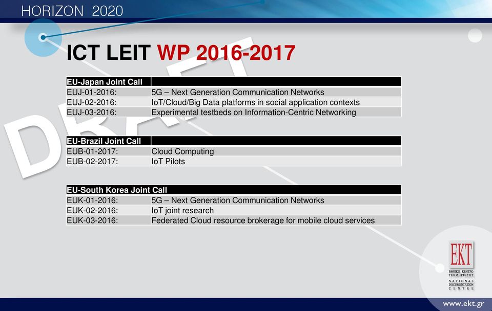 EU-Brazil Joint Call EUB-01-2017: EUB-02-2017: Cloud Computing IoT Pilots EU-South Korea Joint Call EUK-01-2016: 5G Next