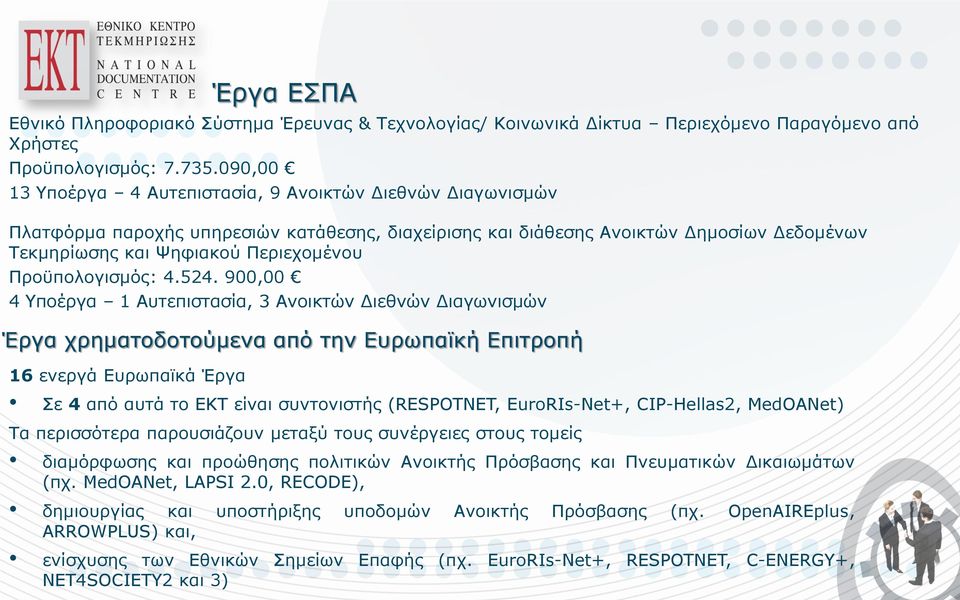 Προϋπολογισμός: 4.524.