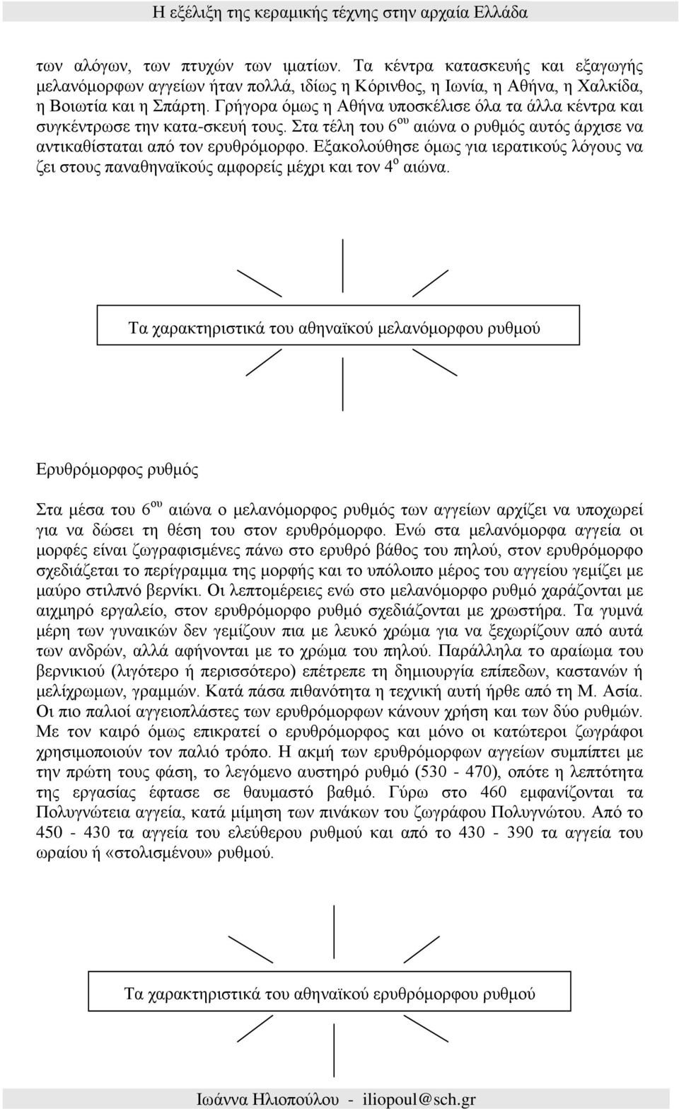 Εξακολούθησε όμως για ιερατικούς λόγους να ζει στους παναθηναϊκούς αμφορείς μέχρι και τον 4 ο αιώνα.