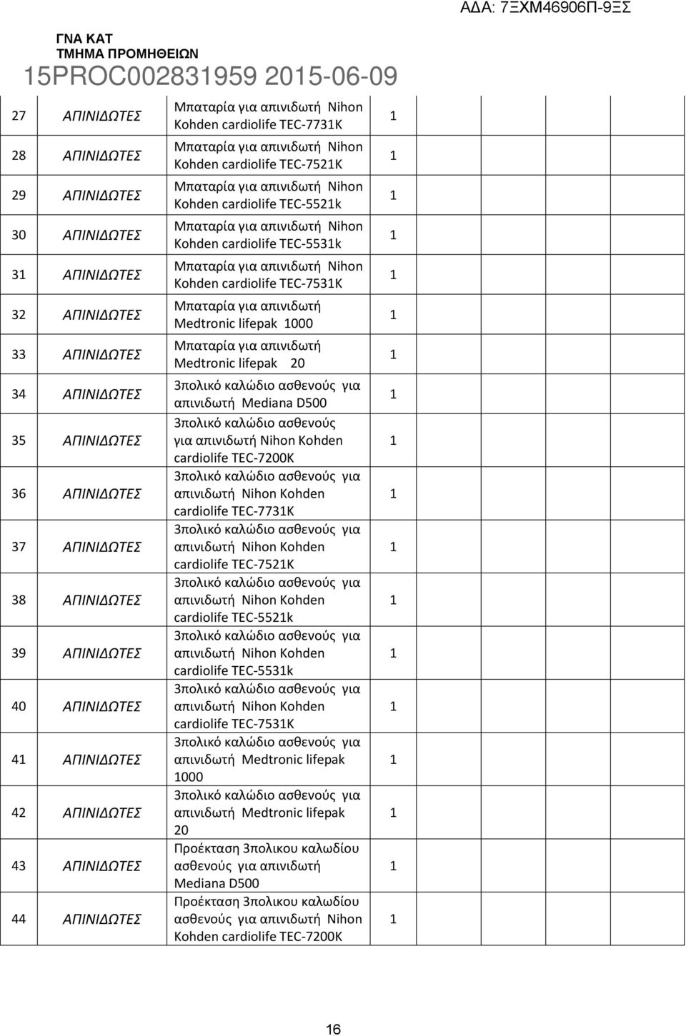 Nihon Kohden cardiolife TEC-55k Μπαταρία για απινιδωτή Nihon Kohden cardiolife TEC-55k Μπαταρία για απινιδωτή Nihon Kohden cardiolife TEC-75K Μπαταρία για απινιδωτή Medtronic lifepak 000 Μπαταρία για