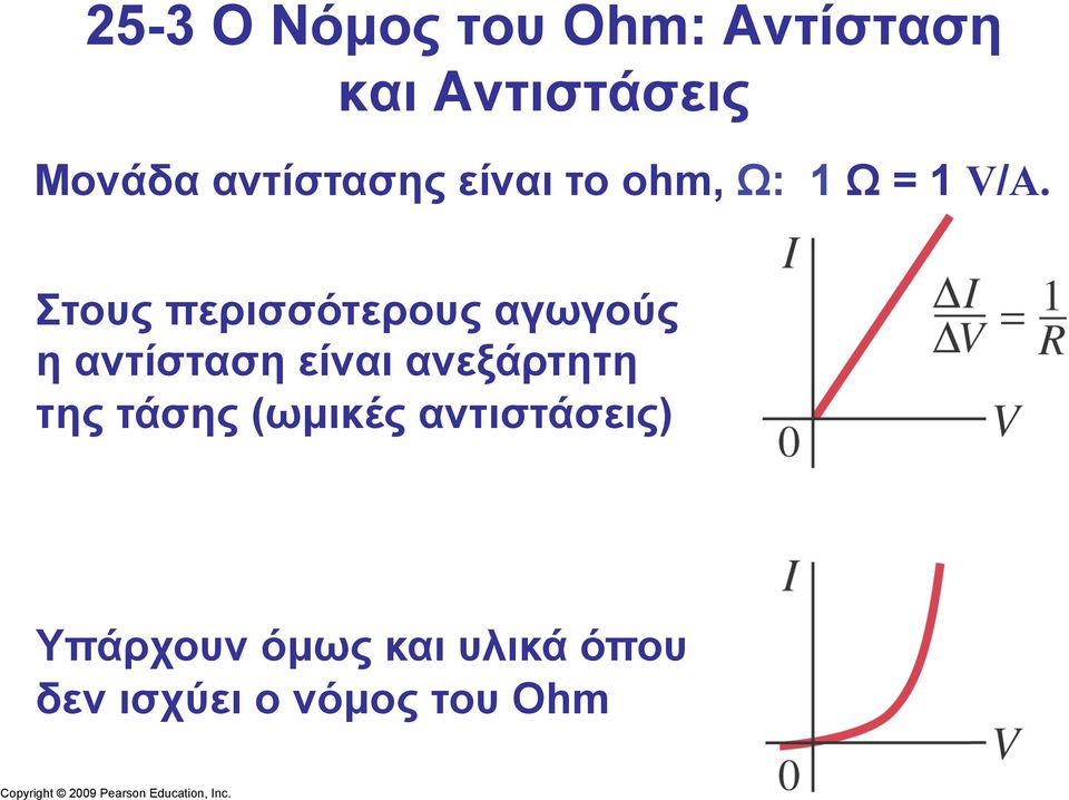 Στους περισσότερους αγωγούς η αντίσταση είναι ανεξάρτητη