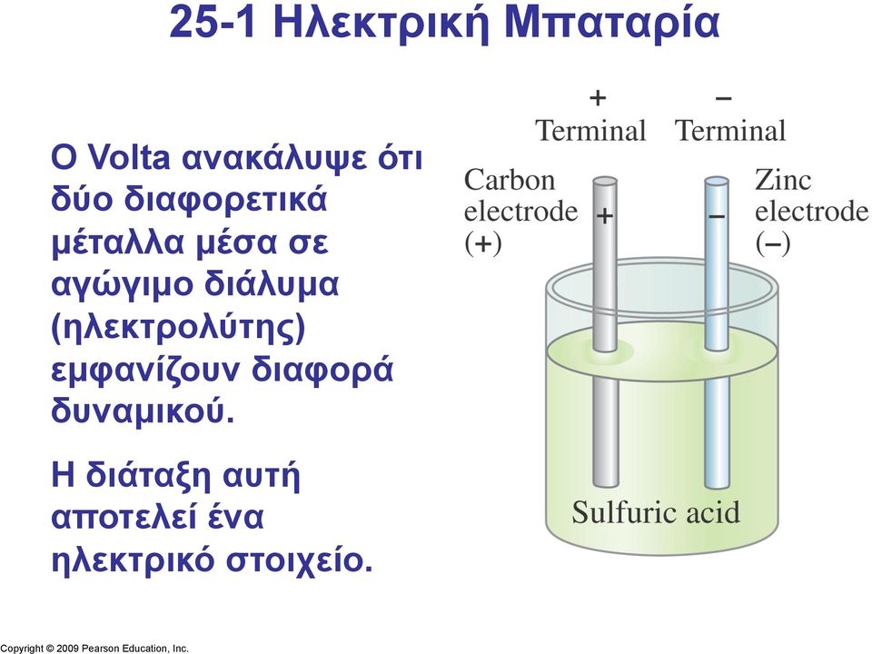 διάλυµα (ηλεκτρολύτης) εµφανίζουν διαφορά