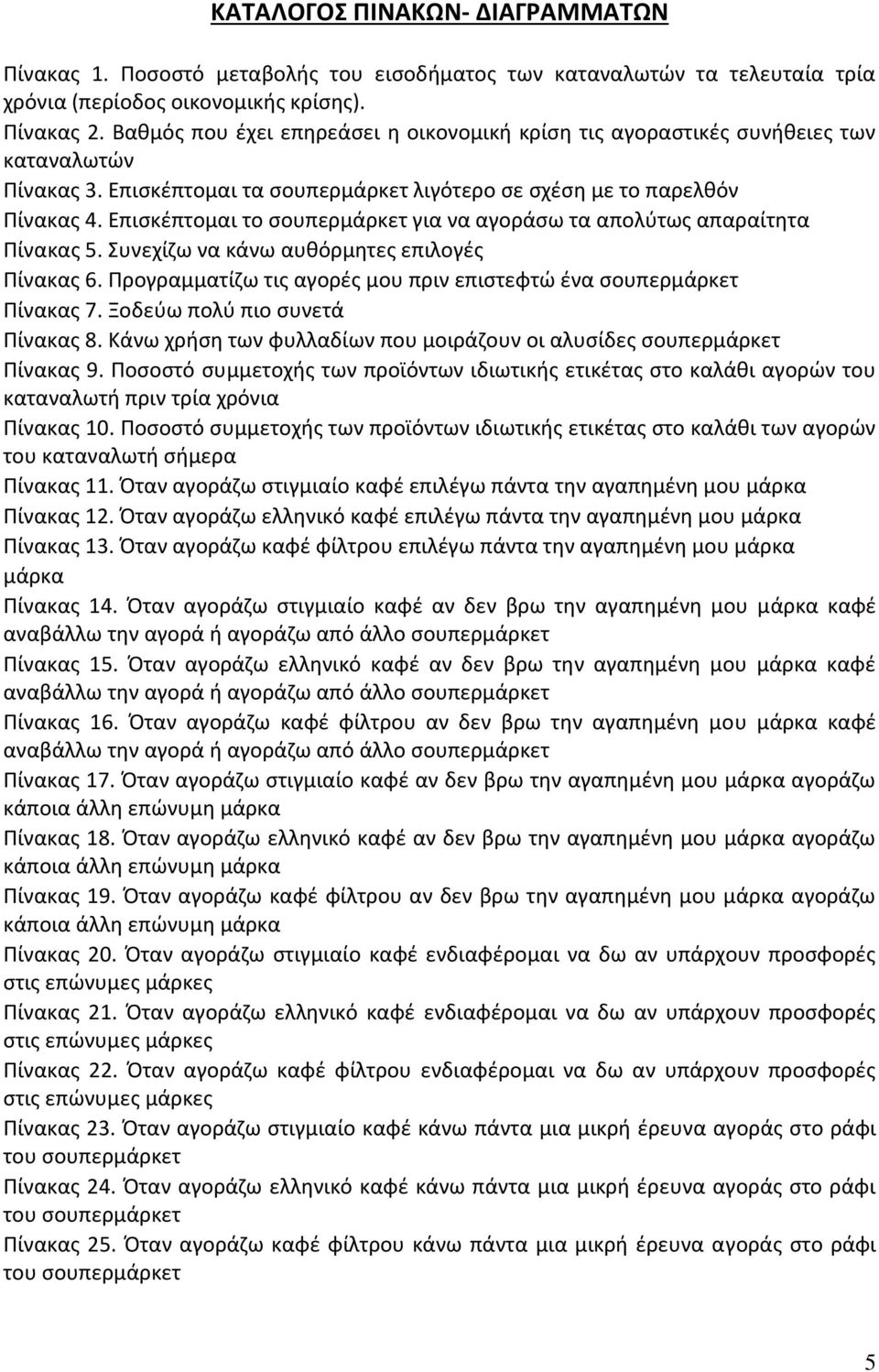 Επισκέπτομαι το σουπερμάρκετ για να αγοράσω τα απολύτως απαραίτητα Πίνακας 5. Συνεχίζω να κάνω αυθόρμητες επιλογές Πίνακας 6. Προγραμματίζω τις αγορές μου πριν επιστεφτώ ένα σουπερμάρκετ Πίνακας 7.