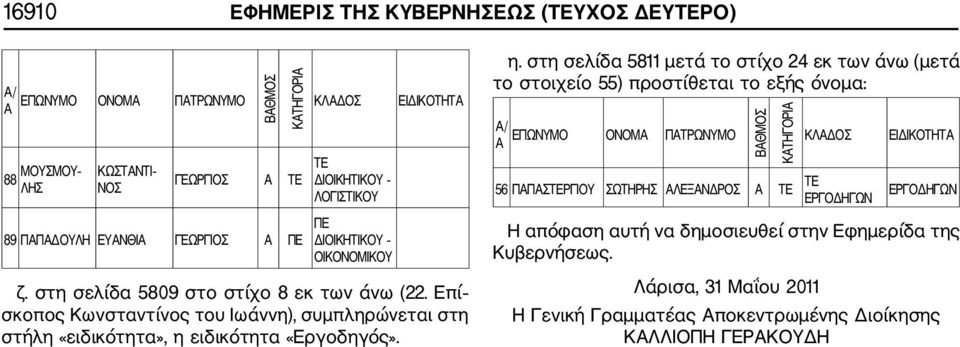 Επί σκοπος Κωνσταντίνος του Ιωάννη), συμπληρώνεται στη στήλη «ειδικότητα», η 