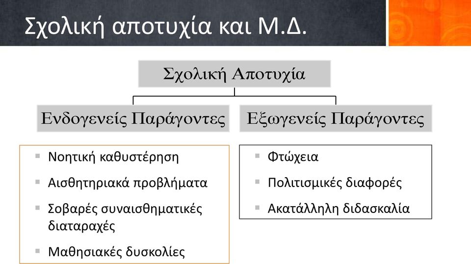Αισθητηριακά προβλήματα Σοβαρές συναισθηματικές διαταραχές