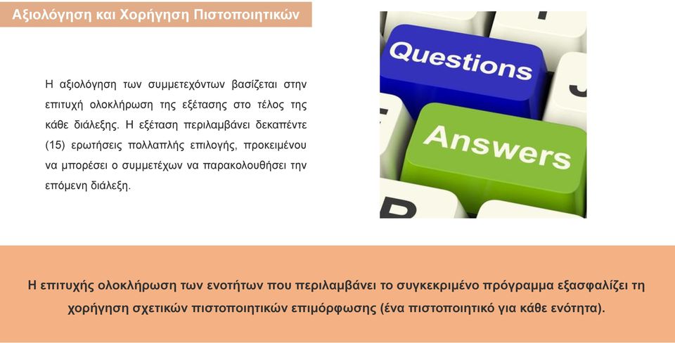 Η εξέταση περιλαμβάνει δεκαπέντε (15) ερωτήσεις πολλαπλής επιλογής, προκειμένου να μπορέσει ο συμμετέχων να