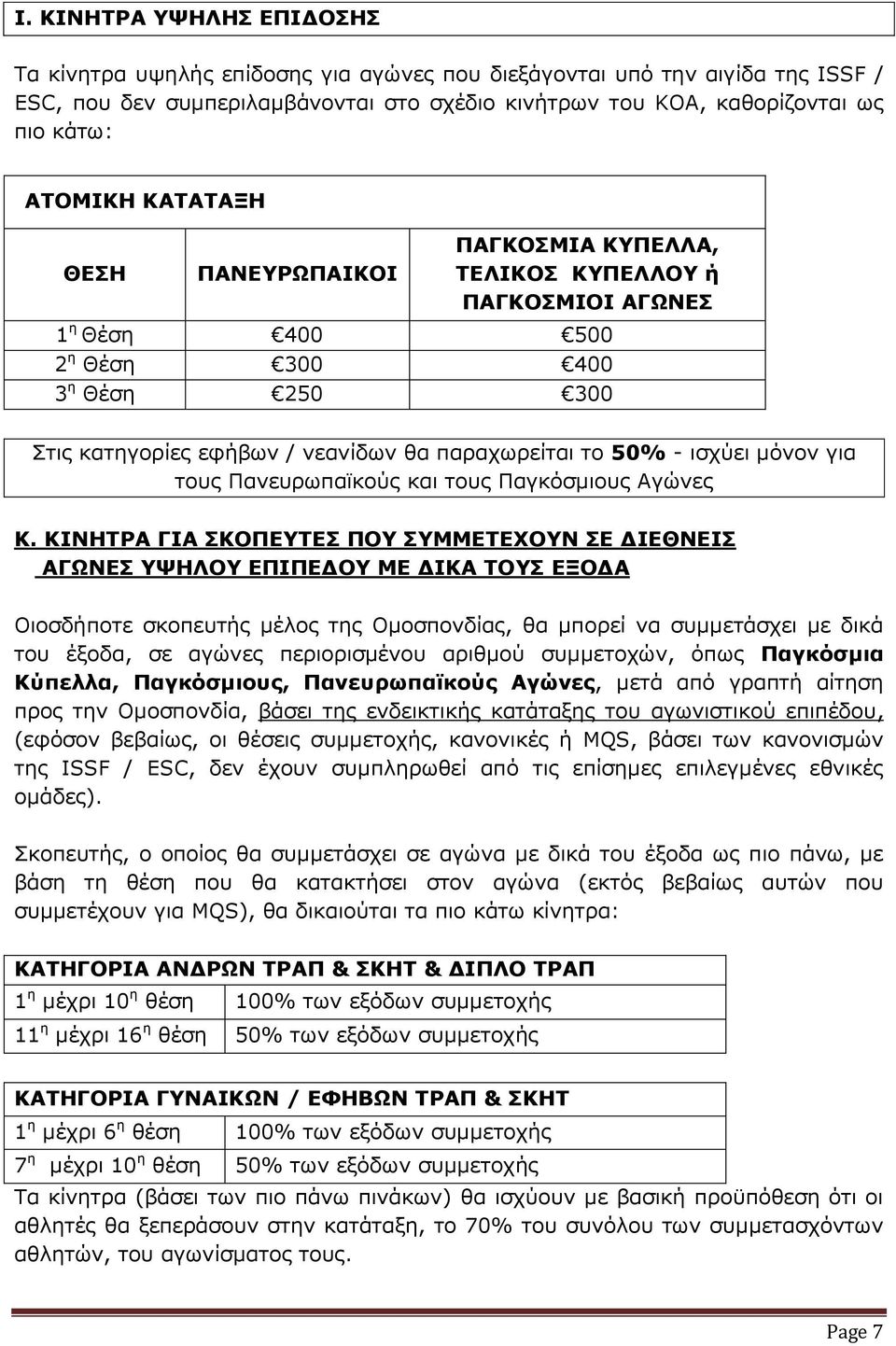 - ισχύει μόνον για τους Πανευρωπαϊκούς και τους Παγκόσμιους Αγώνες Κ.
