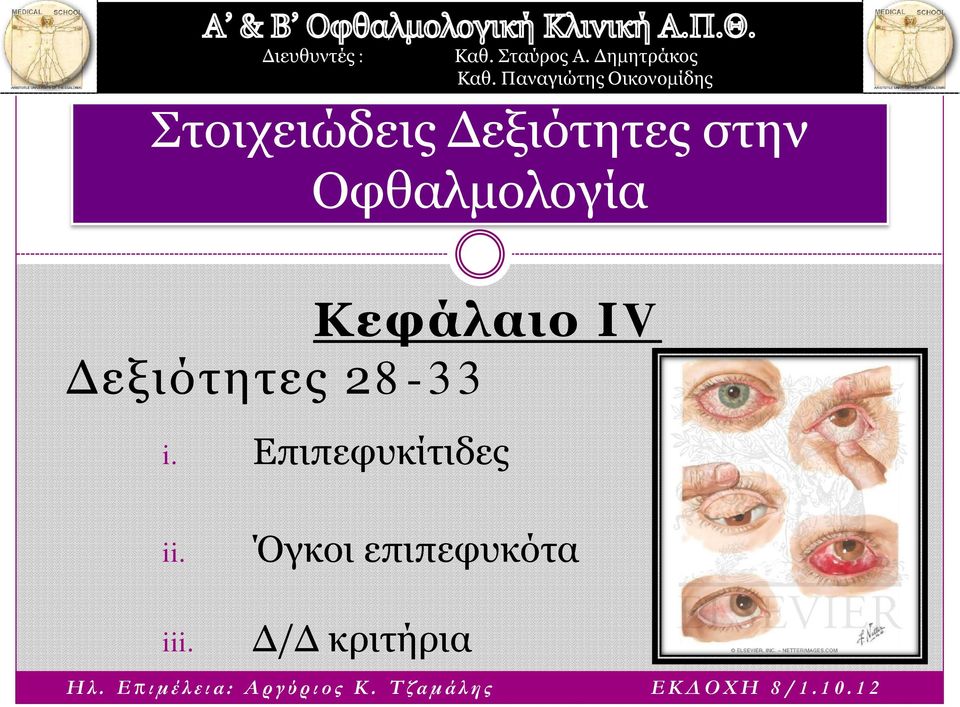 Οφθαλμολογία Δεξιότητες 28-33 Κεφάλαιο ΙV i. Επιπεφυκίτιδες ii.