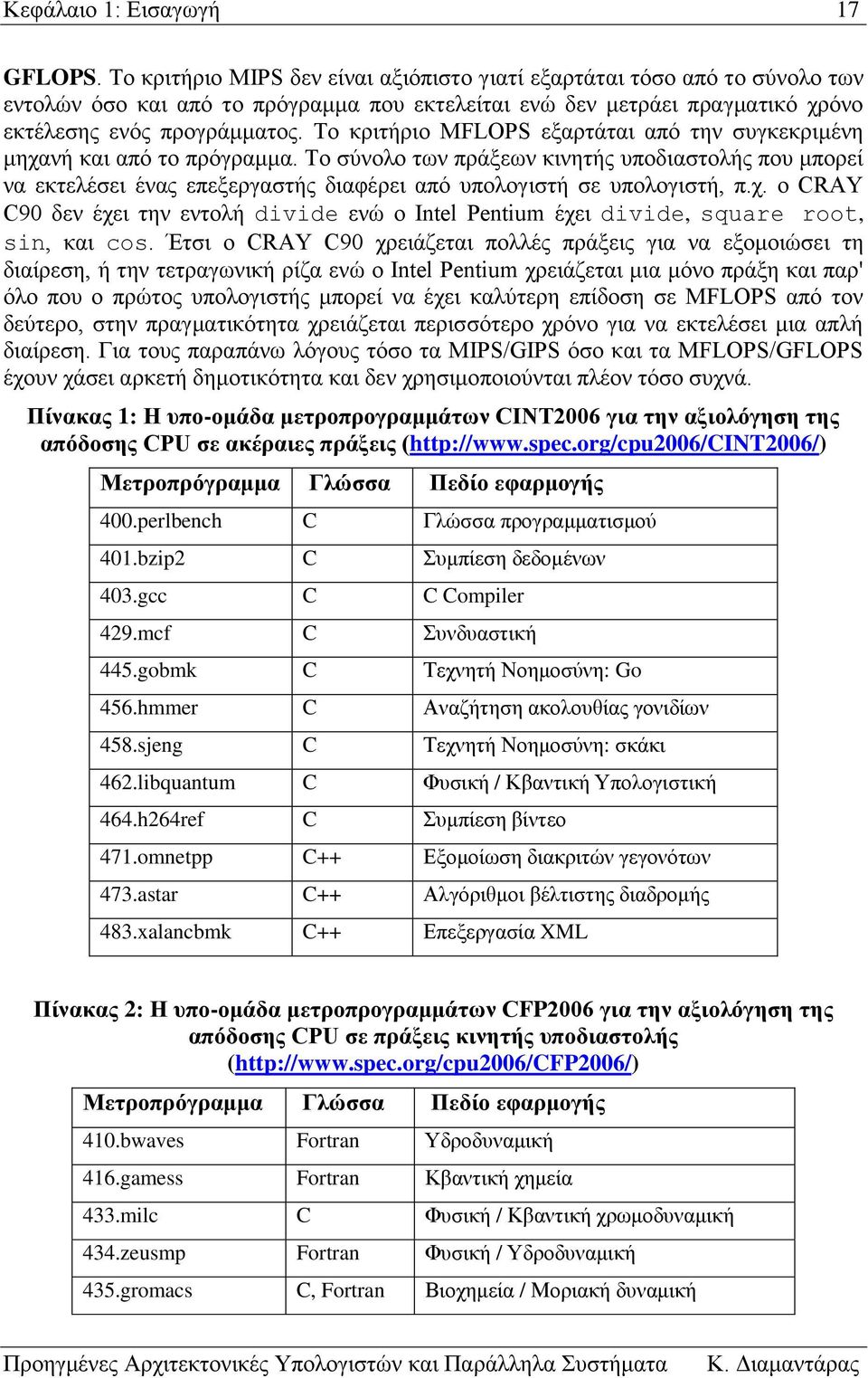 υπολογιστή σε υπολογιστή, πχ ο CRAY C90 δεν έχει την εντολή divide ενώ ο Intel Pentium έχει divide, square root, sin, και cos Έτσι ο CRAY C90 χρειάζεται πολλές πράξεις για να εξομοιώσει τη διαίρεση,