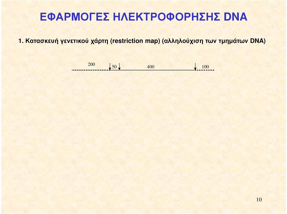 (restriction map) (αλληλούχιση