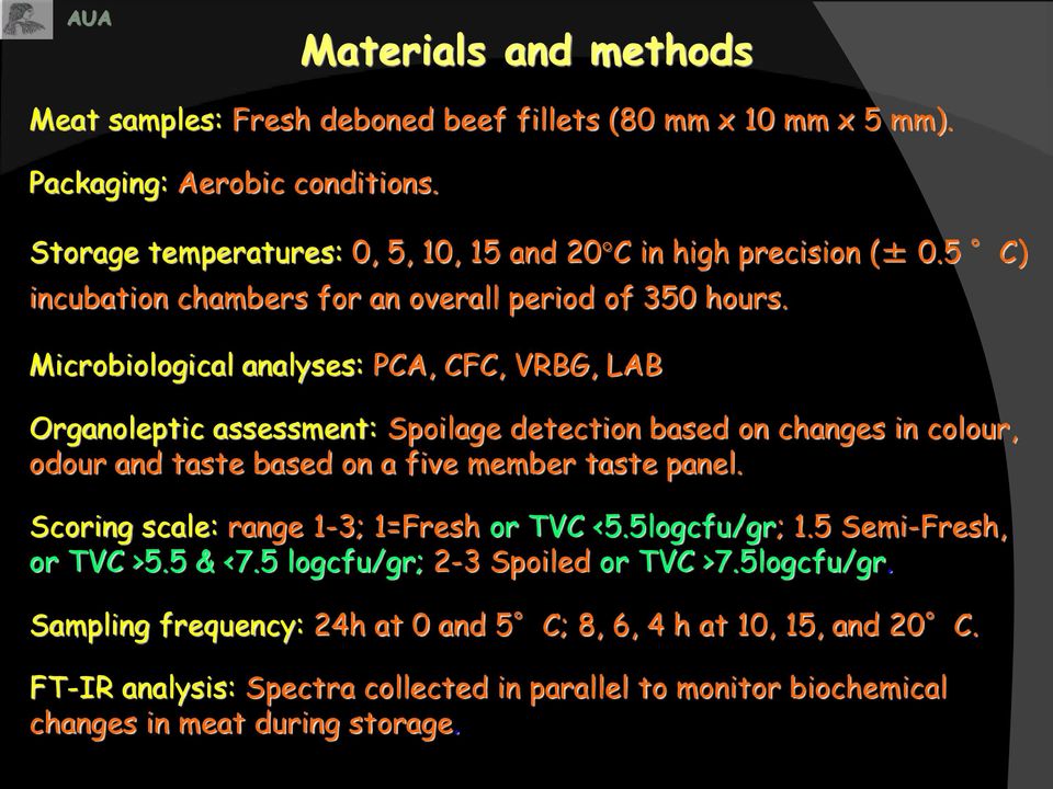 Microbiological analyses: PCA, CFC, VRBG, LAB Organoleptic assessment: Spoilage detection based on changes in colour, odour and taste based on a five member taste panel.
