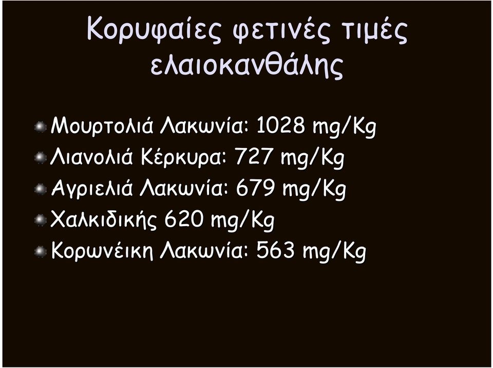 Κέρκυρα: : 727 mg/kg Αγριελιά Λακωνία: : 679