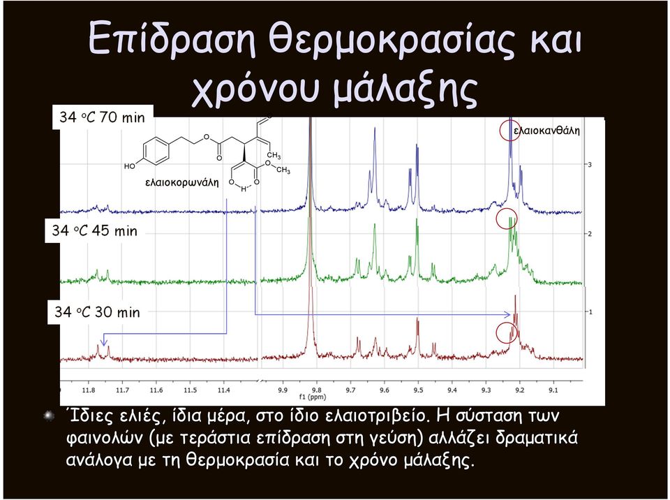 ελαιοτριβείο.