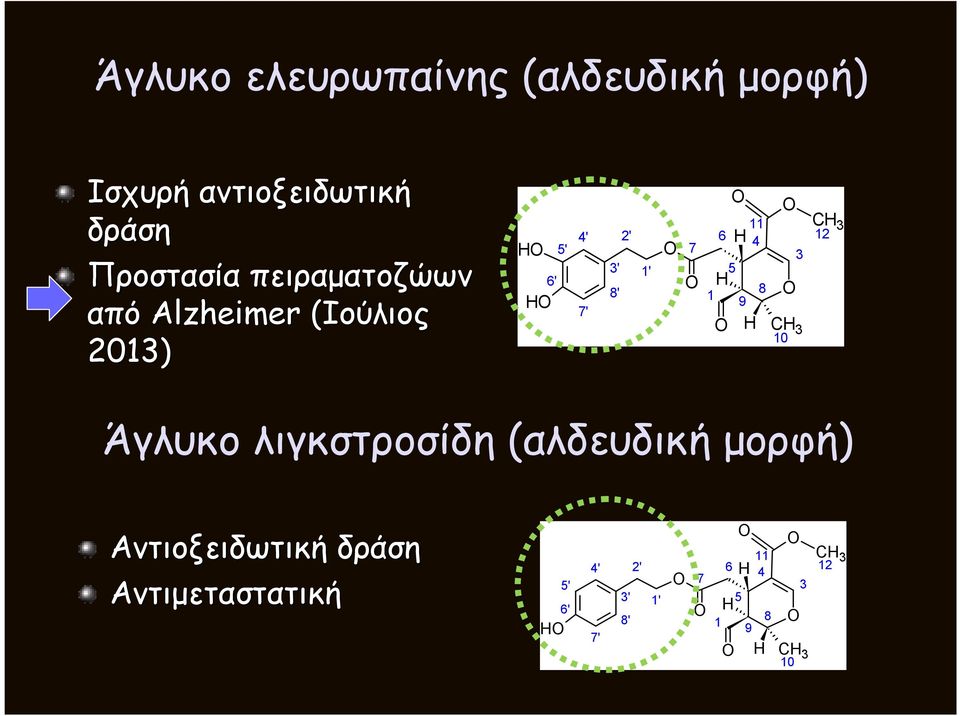 11 4 9 8 3 H CH 3 10 CH 3 12 Άγλυκο λιγκστροσίδη (αλδευδική µορφή) Αντιοξειδωτική