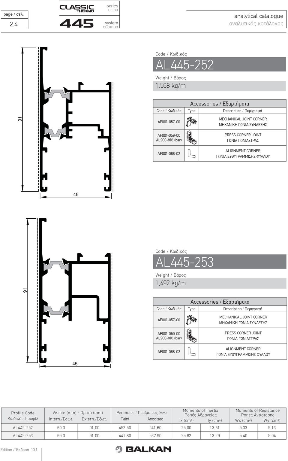 CORNER ΜΗΧΑΝΙΚΗ ΓΩΝΙΑ ΣΥΝ ΕΣΗΣ PRESS CORNER JOINT ΓΩΝΙΑ ΓΩΝΙΑΣΤΡΑΣ ALIGNMENT CORNER ΓΩΝΙΑ ΕΥΘΥΓΡΑΜΜΙΣΗΣ ΦΥΛΛΟΥ 45 91 AL445-253 1,492 kg/m Αccessories / Εξαρτήματα Type Description / Περιγραφή