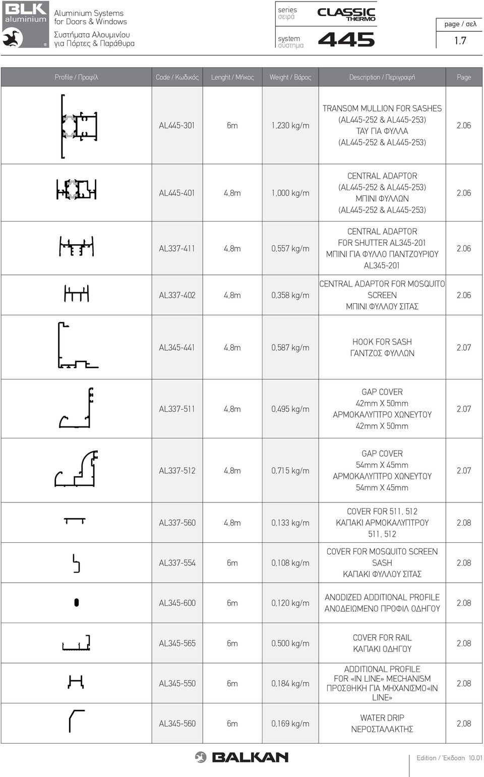 06 AL445-401 4,8m 1,000 kg/m AL337-411 4,8m 0,557 kg/m AL337-402 4,8m 0,358 kg/m CENTRAL ADAPTOR (AL445-252 & AL445-253) ΜΠΙΝΙ ΦΥΛΛΩΝ (AL445-252 & AL445-253) CENTRAL ADAPTOR FOR SHUTTER AL345-201