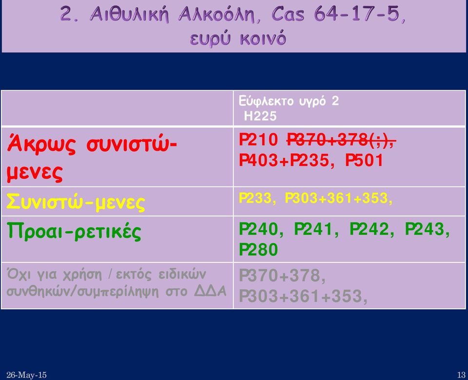 Προαι-ρετικές P240, P241, P242, P243, P280 Όχι για χρήση