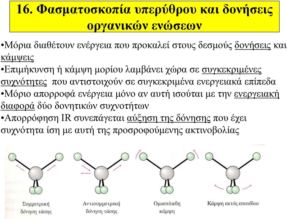 συγκεκριμένα ενεργειακά επίπεδα Μόριο απορροφά ενέργεια μόνο αν αυτή ισούται με την ενεργειακή διαφορά δύο