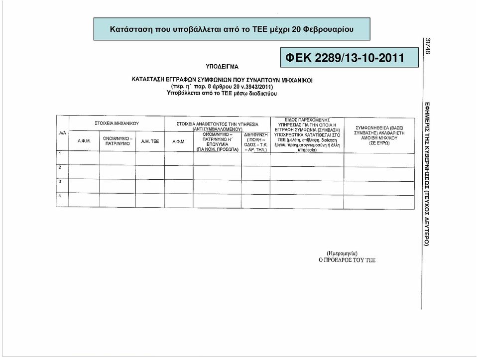 ΤΕΕ µέχρι 20