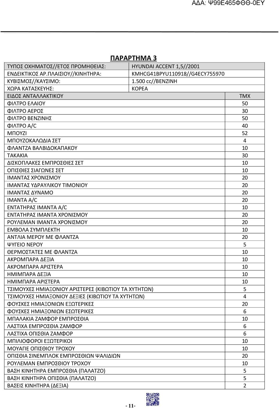 ΔΙΣΚΟΠΛΑΚΕΣ ΕΜΠΡΟΣΘΙΕΣ ΣΕΤ 10 ΟΠΙΣΘΙΕΣ ΣΙΑΓΩΝΕΣ ΣΕΤ 10 ΙΜΑΝΤΑΣ ΧΡΟΝΙΣΜΟΥ 20 ΙΜΑΝΤΑΣ ΥΔΡΑΥΛΙΚΟΥ ΤΙΜΟΝΙΟΥ 20 ΙΜΑΝΤΑΣ ΔΥΝΑΜΟ 20 ΙΜΑΝΤΑ A/C 20 ΕΝΤΑΤΗΡΑΣ ΙΜΑΝΤΑ A/C 10 ΕΝΤΑΤΗΡΑΣ ΙΜΑΝΤΑ ΧΡΟΝΙΣΜΟΥ 20