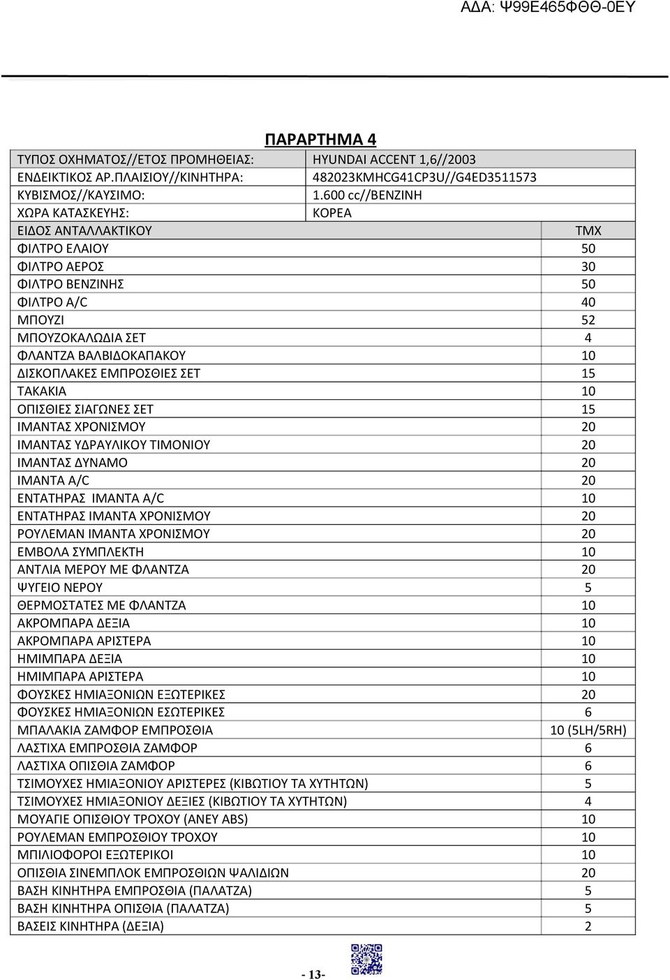 ΕΜΠΡΟΣΘΙΕΣ ΣΕΤ 15 ΤΑΚΑΚΙΑ 10 ΟΠΙΣΘΙΕΣ ΣΙΑΓΩΝΕΣ ΣΕΤ 15 ΙΜΑΝΤΑΣ ΧΡΟΝΙΣΜΟΥ 20 ΙΜΑΝΤΑΣ ΥΔΡΑΥΛΙΚΟΥ ΤΙΜΟΝΙΟΥ 20 ΙΜΑΝΤΑΣ ΔΥΝΑΜΟ 20 ΙΜΑΝΤΑ A/C 20 ΕΝΤΑΤΗΡΑΣ ΙΜΑΝΤΑ A/C 10 ΕΝΤΑΤΗΡΑΣ ΙΜΑΝΤΑ ΧΡΟΝΙΣΜΟΥ 20