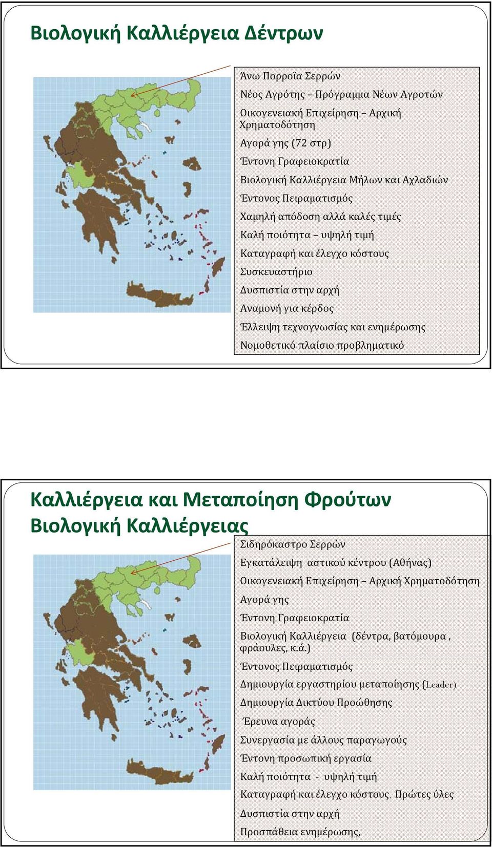 ενημέρωσης Νομοθετικό πλαίσιο προβληματικό Καλλιέργεια και Μεταποίηση Φρούτων Βιολογική Καλλιέργειας Σιδηρόκαστρο Σερρών Εγκατάλειψη αστικού κέντρου (Αθήνας) Οικογενειακή Επιχείρηση Αρχική