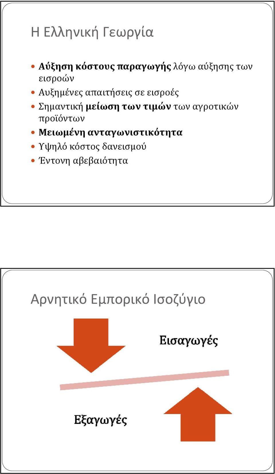 τιμών των αγροτικών προϊόντων Μειωμένη ανταγωνιστικότητα