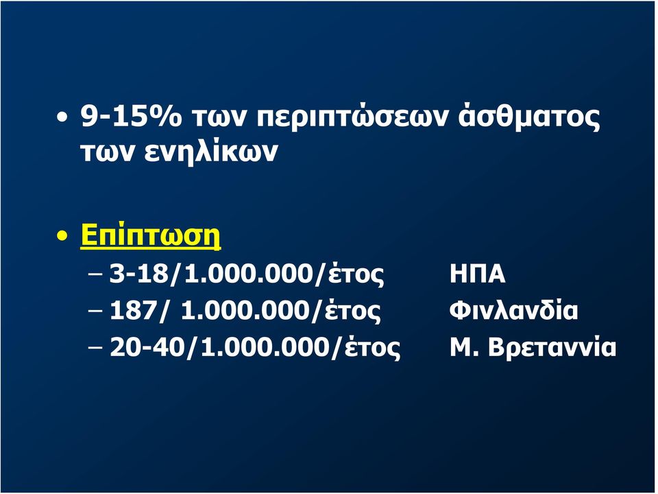 000/έτος ΗΠΑ 187/ 1.000.000/έτος Φινλανδία 20-40/1.