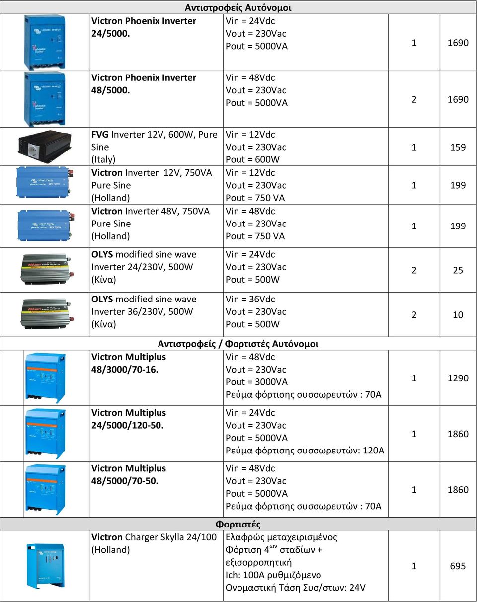 sine wave Inverter 36/230V, 500W (Κίνα) Victron Multiplus 48/3000/70-16. Victron Multiplus 24/5000/120-50. Victron Multiplus 48/5000/70-50.