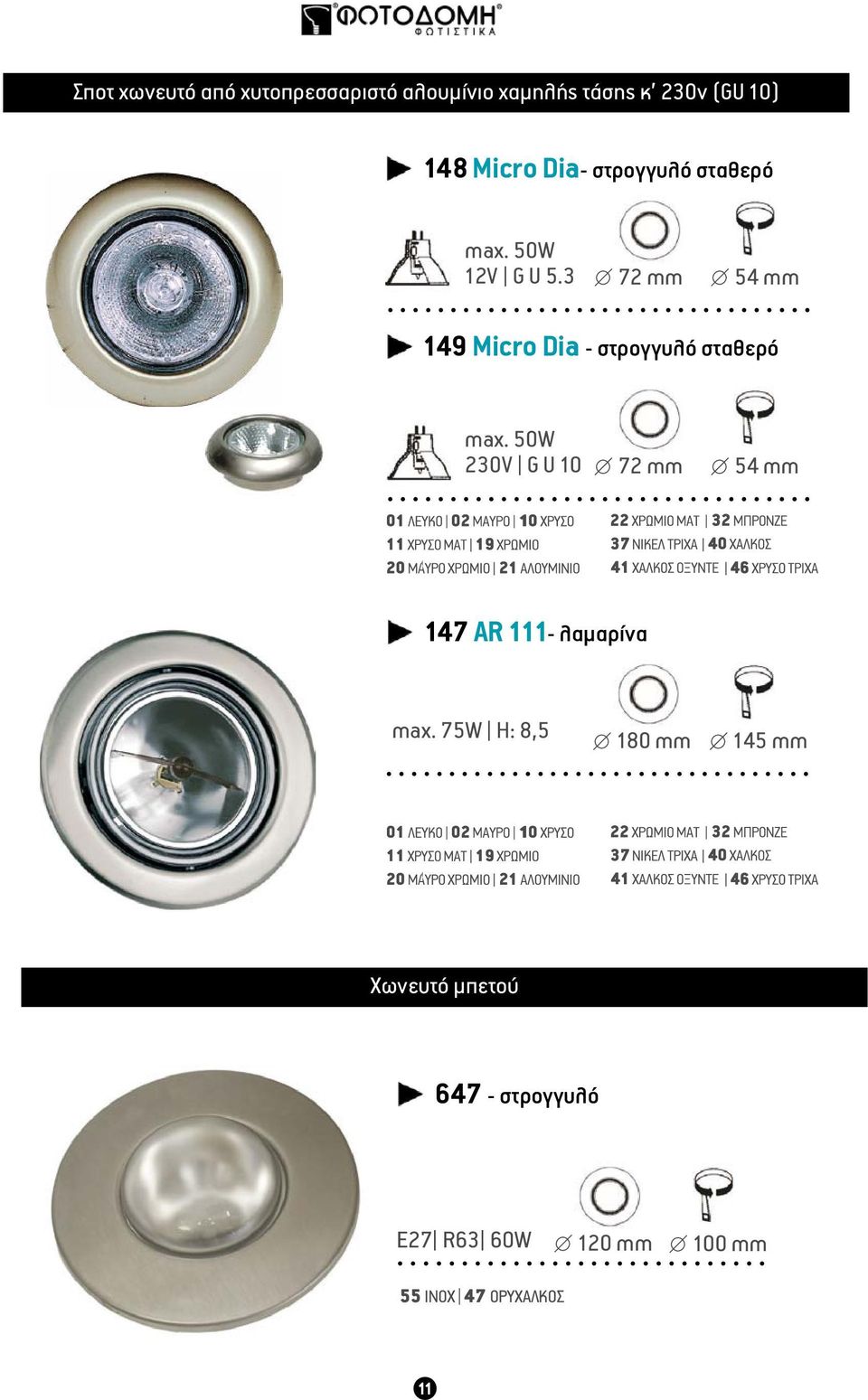 3 72 mm 54 mm 149 Micro Dia - στρογγυλό σταθερό max.