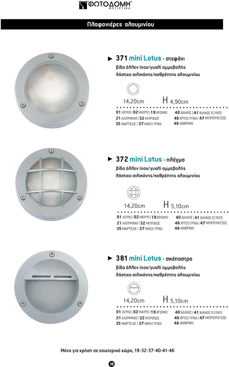 σιλικόνης/καθρέπτης αλουμινίου 14,20cm H 5,10cm ΜΑΡΤΕΛΕ ΑΝΘΡΑΚΙ ΜΠΡΟΥΝΤΖΟΣ 381 mini Lotus - σκέπαστρο βίδα άλλεν inox/γυαλί