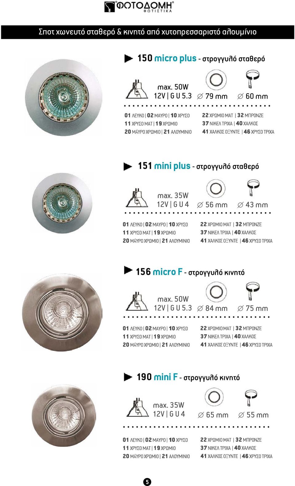 3 79 mm 60 mm 151 mini plus - στρογγυλό σταθερό max.