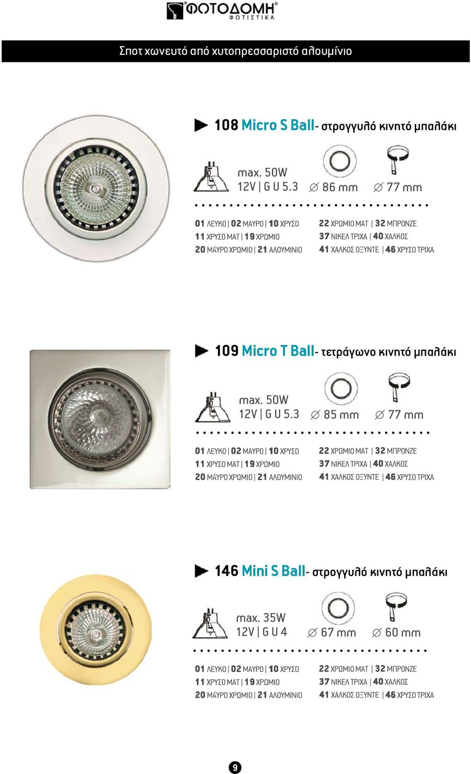 3 86 mm 77 mm 109 Micro Τ Ball- τετράγωνο κινητό μπαλάκι max.
