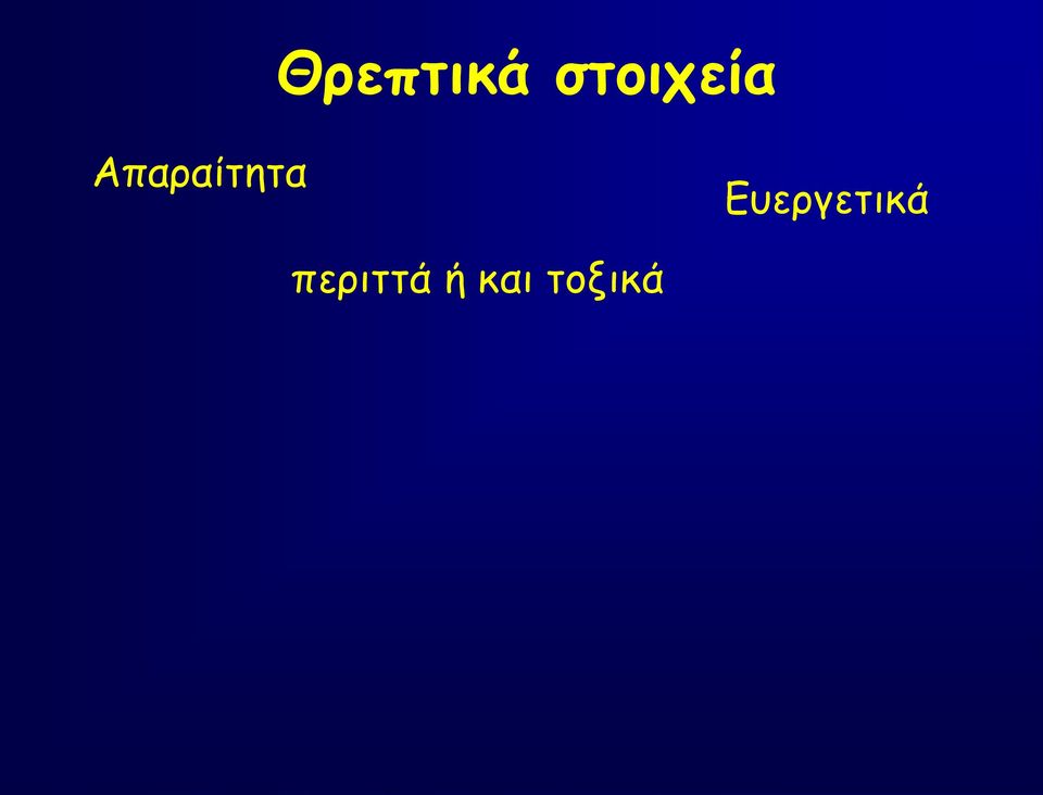Απαραίτητα