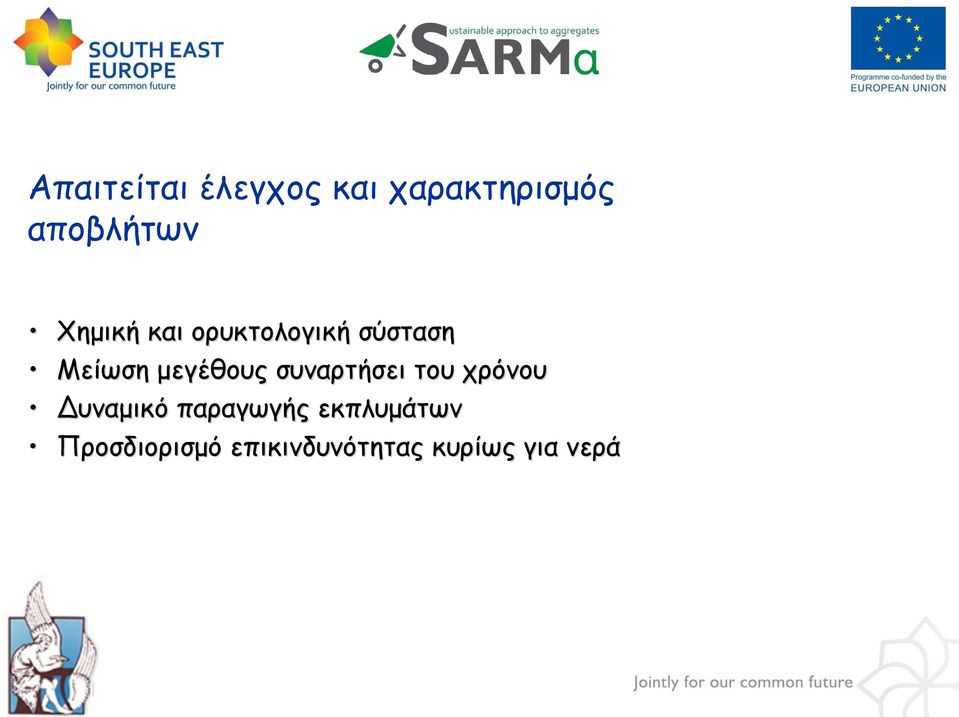 συναρτήσει του χρόνου Δυναμικό παραγωγής