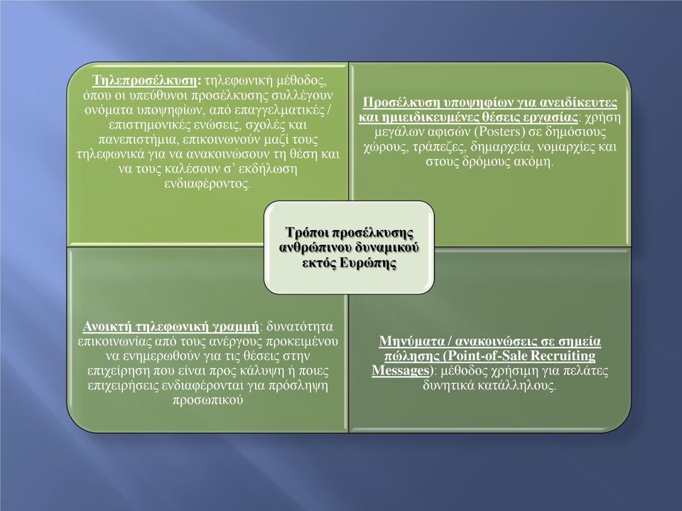 Προσέλκυση υποψηφίων για ανειδίκευτες και ημιειδικευμένες θέσεις εργασίας: χρήση μεγάλων αφισών (Posters) σε δημόσιους χώρους, τράπεζες, δημαρχεία, νομαρχίες και στους δρόμους ακόμη.