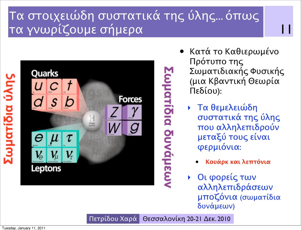 Φυσικής (μια Κβαντική Θεωρία Πεδίου): Τα θεμελειώδη συστατικά της ύλης που